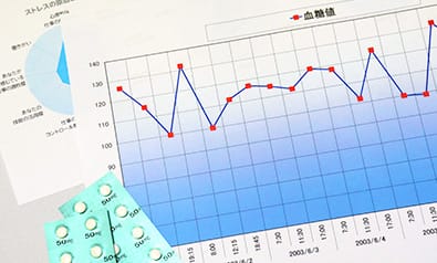 自由診療の品川メンタルクリニックだからできること