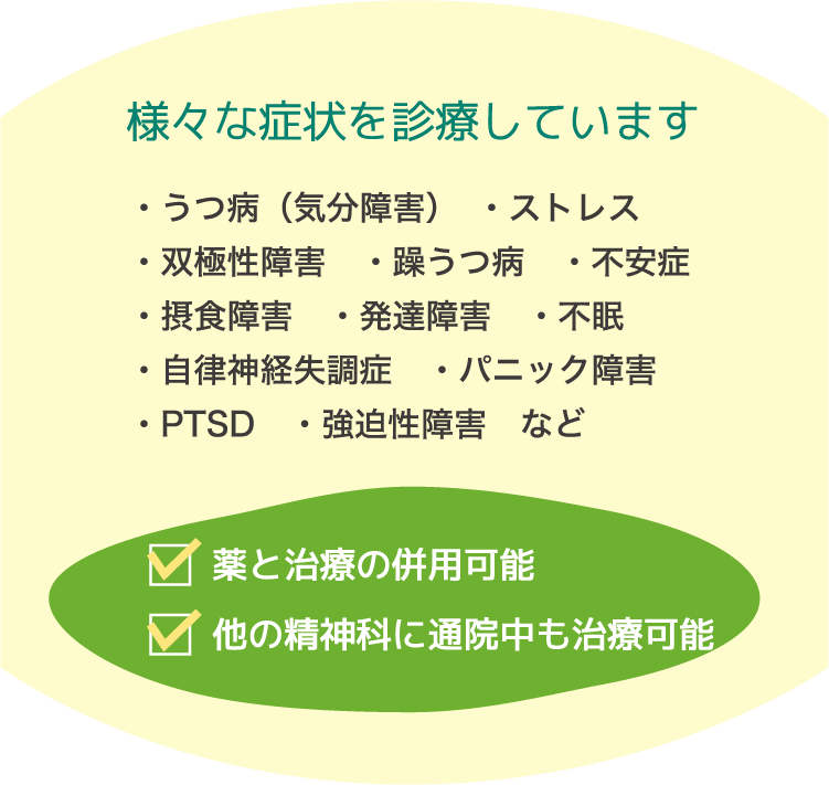 様々な症状を診療しています/うつ病(気分障害)・ストレス・双極性障害・躁うつ病・不安症・摂食障害・発達障害・不眠・自律神経失調症・パニック障害・PTSD・強迫性障害など/薬と治療の併用可能/他の精神科に通院中も治療可能