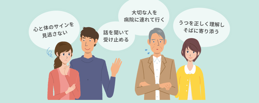 心と体のサインを見逃さない　話を聞いて受け止める　大切な人を病院に連れて行く　うつを正しく理解しそばに寄り添う