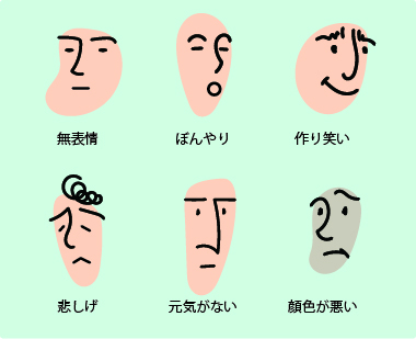 うつ病の人の顔の表情の特徴
