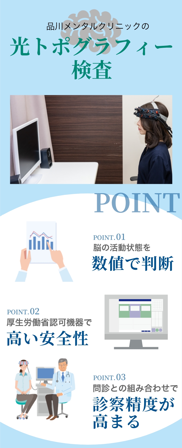品川メンタル クリニックのNIRS 光トポグラフィー検査 POINT.01ストレス状態を数値で判断  POINT.02 厚生労働省認証機器で高い安全性  POINT.03 問診との組み合わせで診断精度が高まる