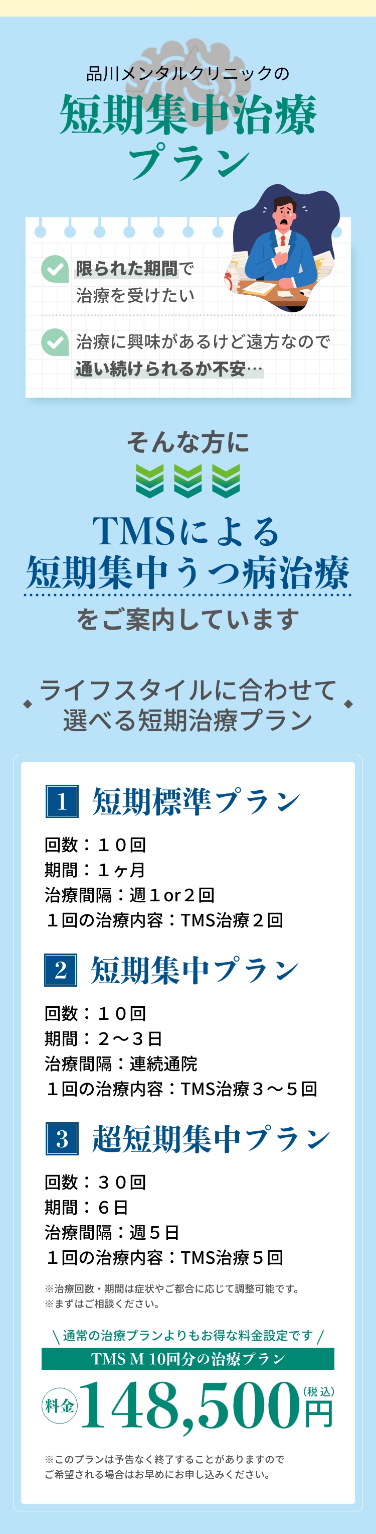 短期集中治療プラン 限られた期間で治療を受けたい 治療に興味があるけど遠方なので通い続けられるか不安… そんな方にTMSによる短期集中うつ病治療をご案内しています ライフスタイルに合わせて選べる短期治療プラン 短期標準プラン 回数：１０回  期間：１ヶ月 治療間隔：週１or２回 １回の治療内容：TMS治療２回 短期集中プラン 回数：１０回  期間：２〜３日 治療間隔：連続通院 １回の治療内容：TMS治療３〜５回 超短期集中プラン 回数：３０回  期間：６日 治療間隔：週５日 １回の治療内容：TMS治療５回   ※治療回数・期間は症状やご都合に応じて調整可能です。※まずはご相談ください。通常の治療プランよりもお得な料金設定です。TMS M 10回分の治療プラン 148,500円（税込）※このプランは予告なく終了することがありますのでご希望される場合はお早めにお申し込みください。 