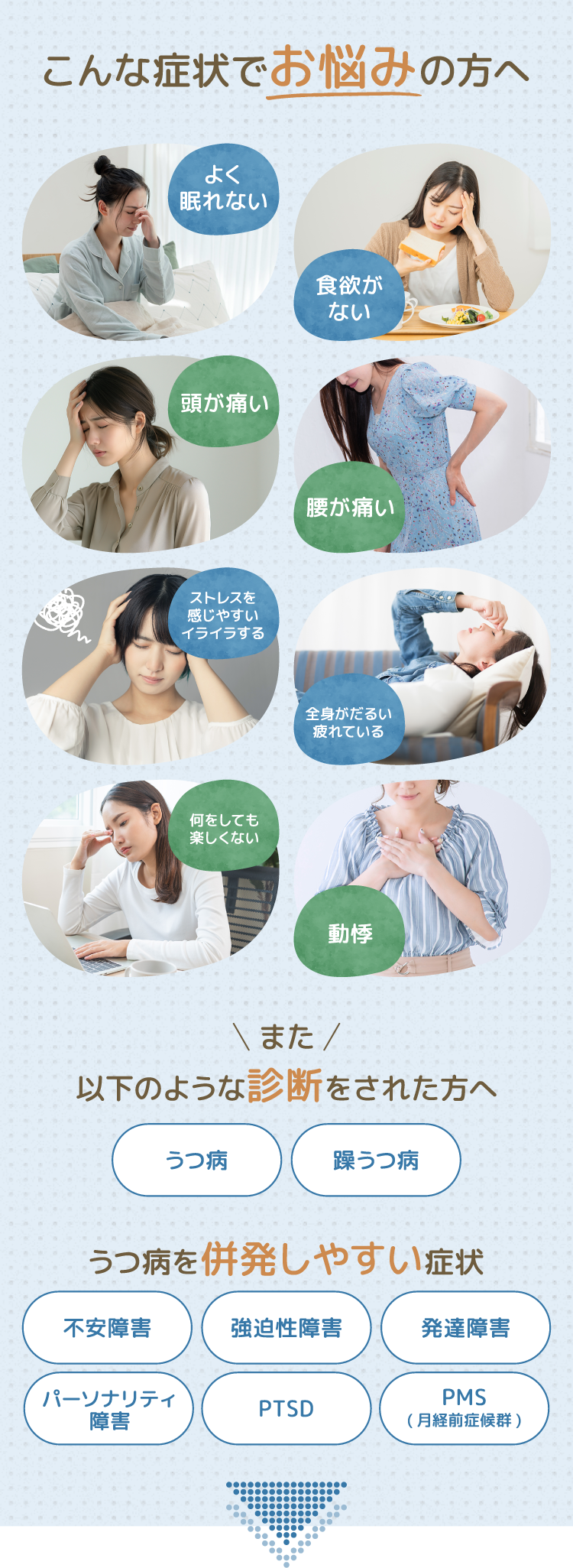 こんな症状でお悩みの方へ　✔よく眠れない　✔食欲がない　✔頭がいたい　✔腰が痛い　✔ストレスを感じやすいイライラする　✔全身がだるい疲れている　✔何をしても楽しくない　✔動悸 以下のような診断をされた方へ ✔うつ病 ✔躁うつ病 うつ病を併発しやすい症状 ✔不安障害 ✔強迫性障害 ✔発達障害 ✔パーソナリティ障害 ✔PTSD ✔PMS(月経前症候群)