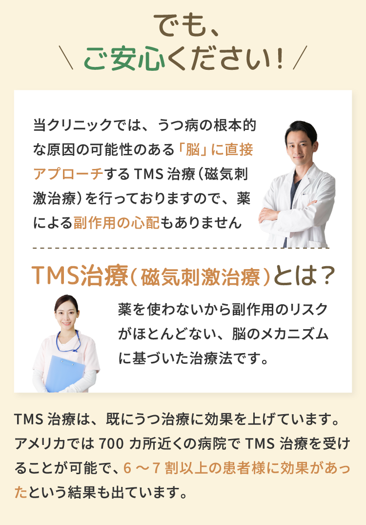でも、ご安心ください！当クリニックでは、うつ病の根本的な原因の可能性のある「脳」に直接アプローチするTMS医療（磁気刺激治療）を行っておりますので、薬による副作用の心配もありません TMS治療（磁気刺激治療）とは？ 薬を使わないから副作用のリスクがほとんどない、脳のメカニズムに基づいた治療法です。 TMS治療は、既にうつ治療に効果を上げています。アメリカでは700 カ所近くの病院でTMS 治療を受けることが可能で、6～7割以上の患者様に効果があったという結果も出ています。