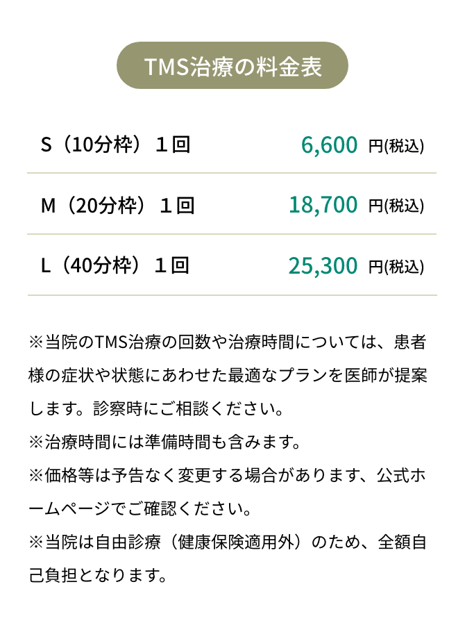 TMS治療の料金表