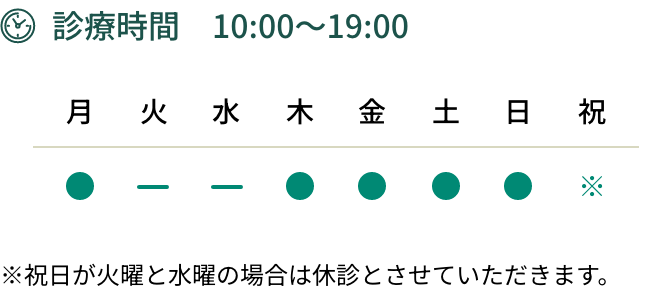 診療時間